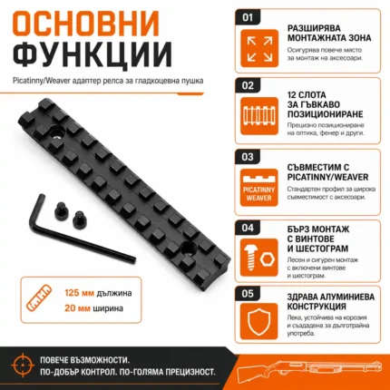 Уивър база адаптер пикатини за гладкоцевна пушка оръжие еърсофт Picatinny Weaver-2