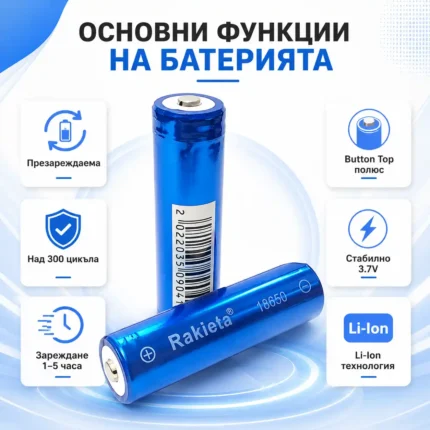 Акумулаторна батерия 18650 3.7V Rakieta 8800mAh за фенер или челник-2