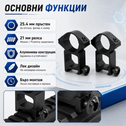 Комплект от две стойки R7 за монтаж на оптика фенер или лазер върху оръжие-2