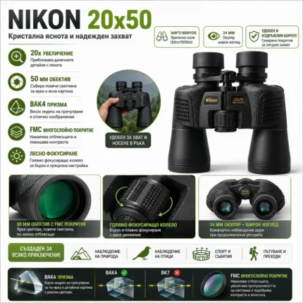 Мощен ловен бинокъл NIKON 20×50 за лов птици туризъм на далечни разстояния BAK-4 призма-2