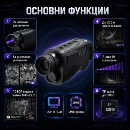 Мощен монокъл за нощно виждане уред за лов наблюдение на птици животни туризъм охрана нощен-2