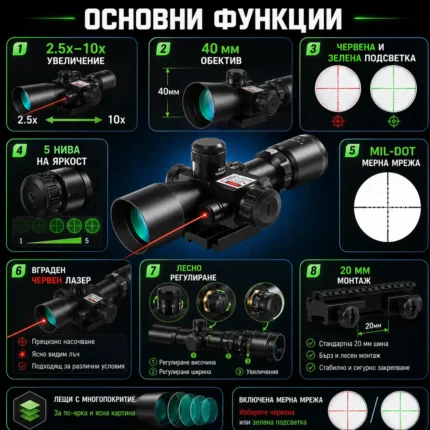 Оптически прицел 2.5x-10x бързомер мерник за пушка лов еърсофт с лазер-2