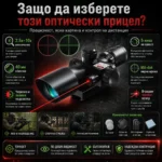 Оптически прицел 2.5x-10x бързомер мерник за пушка лов еърсофт с лазер-5