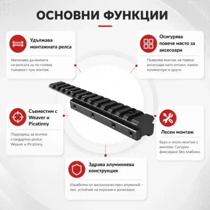 Пикатини удължителен адаптер уивър база за пушка оптика бързомер прицел-2
