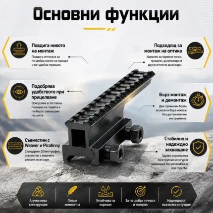 Пикатини повдигащ адаптер уивър база стойка за оптика прицел бързомер-2