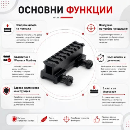 Повдигащ адаптер пикатини стойка уивър база за ловна въздушна пушка еърсофт-2