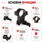 Стойка R8 с бързо освобождаване за оръжие пушка лов еърсофт фенер оптика бързомер-2