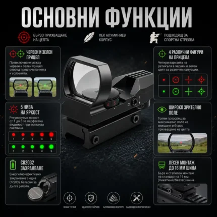 Тактически бързомерец мерник прицел с 4 фигури бързомер за пушка пистолет лов еърсофт-2