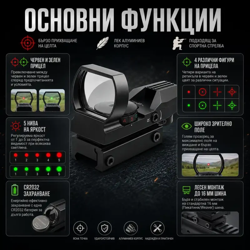Тактически бързомерец мерник прицел с 4 фигури бързомер за пушка пистолет лов еърсофт-2