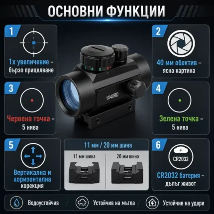 Тактически прицел 1x40 бързомер мерник за лов еърсофт въздушна пушка-2