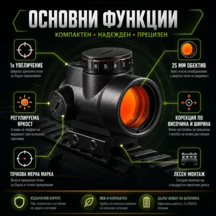 Тактически бързомер прицел Trijicon 1x25 с две стойки за лов еърсофт-2