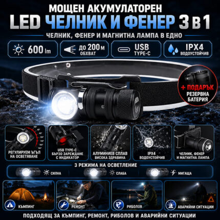 Челник за глава P8 LED 600 lm с Type-C и 2 батерии