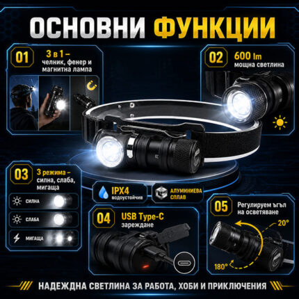 Акумулаторен LED челник за глава и фенер ярко осветление лампа за къмпинг туризъм риболов палатка-13