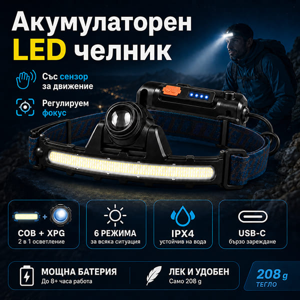 akumulatoren-led-chelnik-glava-sas-senzor-1 Челник със сензор COB + XPG с 6 режима и 2 батерии