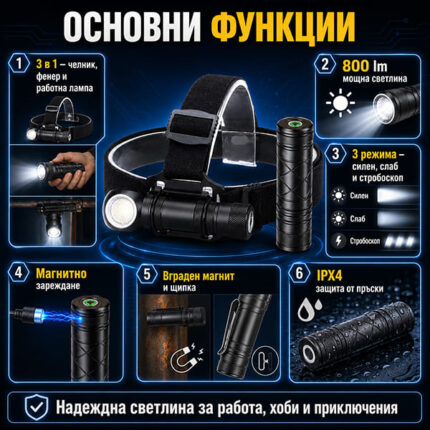 Акумулаторен LED челник за глава фенер и къмпинг лампа с магнит риболов туризъм палатка планинарство-12