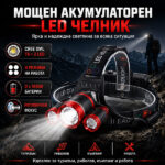 Челник с 3 LED диода CREE, Zoom и 2 батерии 18650