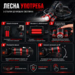Челник с 3 LED диода CREE, Zoom и 2 батерии 18650 - Image 7
