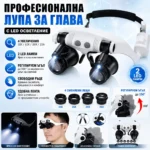 Часовникарска лупа с 4 сменяеми лещи 10X–25X и LED осветление