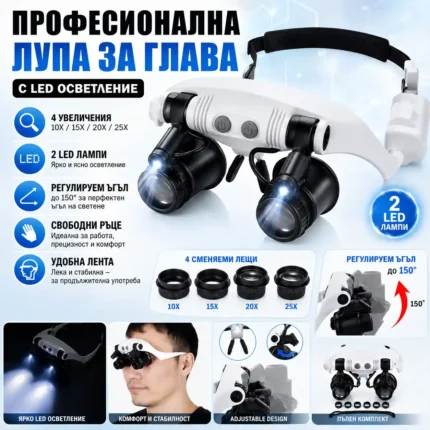 Часовникарска лупа с 4 сменяеми лещи 10X–25X и LED осветление