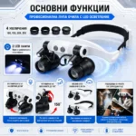 Професионална часовникарска лупа за глава с осветление лампа за бижутери-2