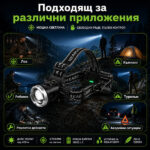 Професионален мощен акумулаторен челник фенер за глава далекобоен тактически за лов риболов каска-5
