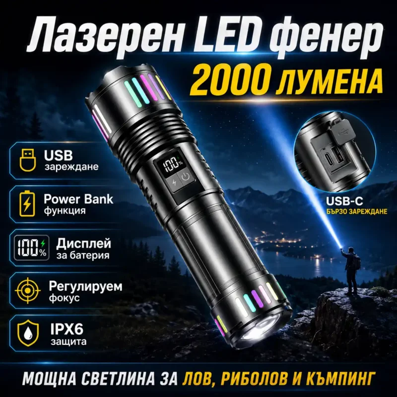 Акумулаторен прожектор с Power Bank, Zoom и 4 батерии 18650