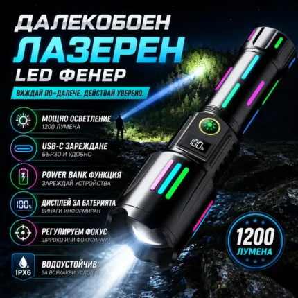 Мощен далекобоен LED прожектор с 4 батерии 18650