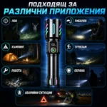 Далекобоен лазерен LED фенер прожектор мощен USB зареждане за лов риболов къмпинг туризъм работа-4