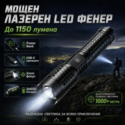 Далекобоен фенер с Power Bank и USB-C зареждане