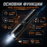 Мощен далекобоен лазерен прожектор LED фенер Power Bank USB за лов риболов къмпинг туризъм работа-2
