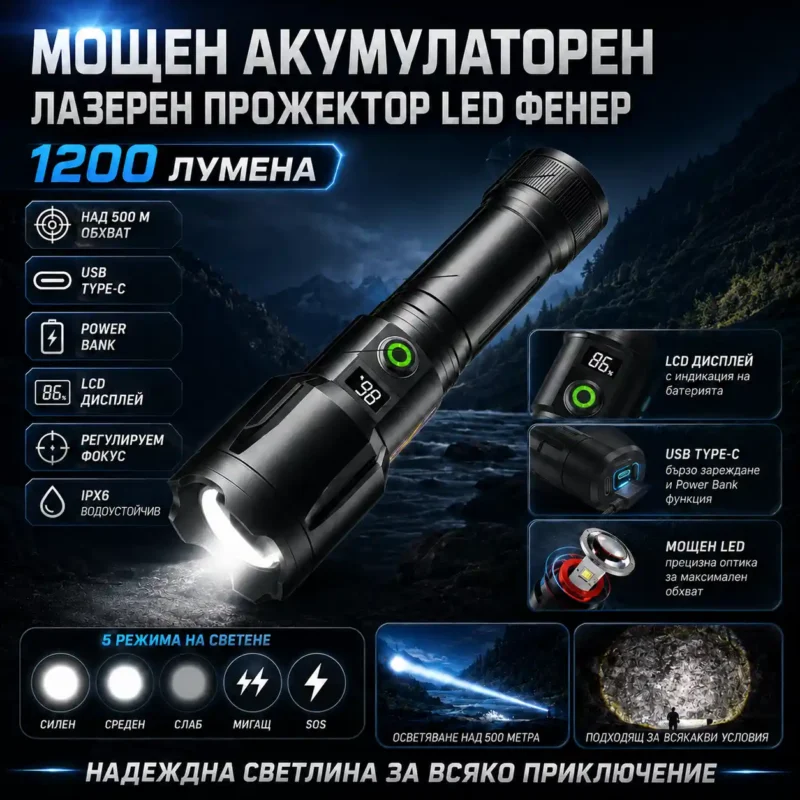 Лазерен LED прожектор с регулируем фокус и акумулаторна батерия