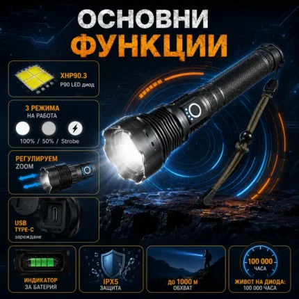 Професионален тактически акумулаторен фенер LED прожектор за лов риболов къмпинг работа аварии-2