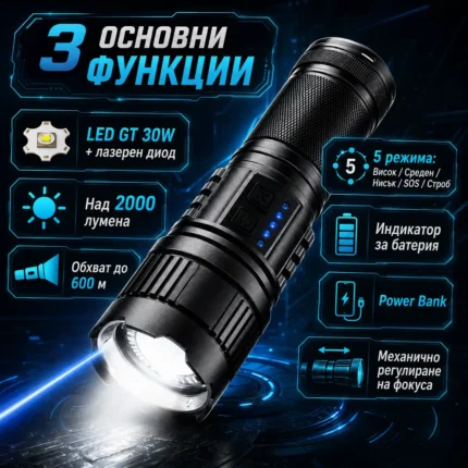 Мощен ръчен фенер прожектор LED лазерен диод презареждащ се USB Power Bank за лов риболов къмпинг-2