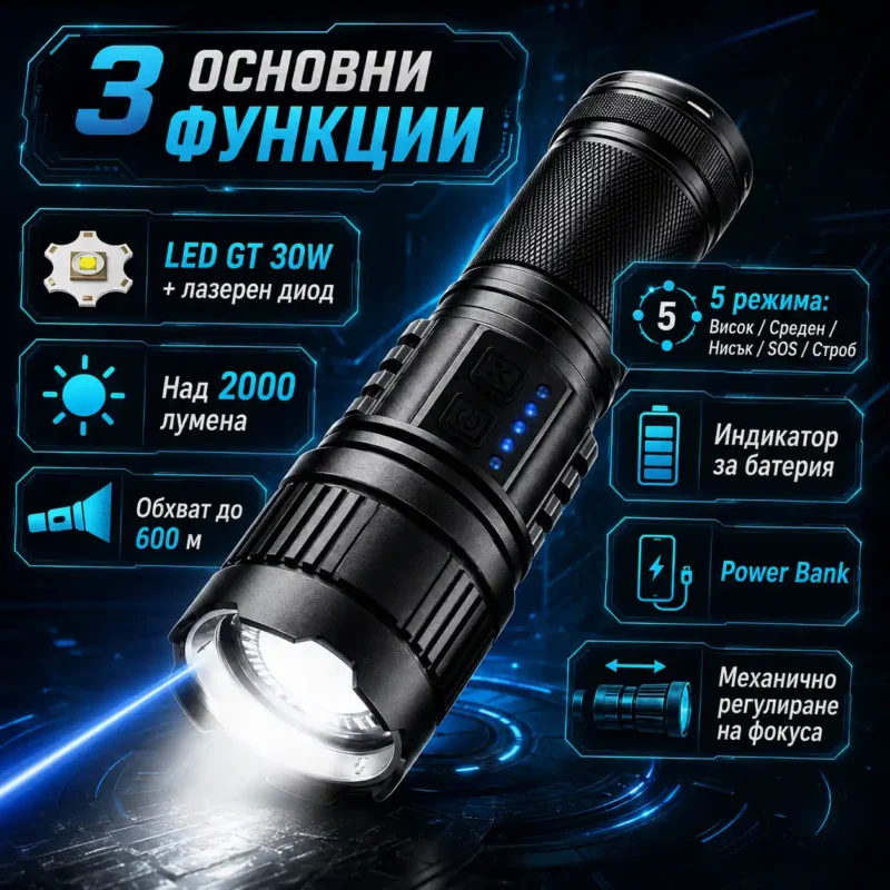 Мощен ръчен фенер прожектор LED лазерен диод презареждащ се USB Power Bank за лов риболов къмпинг-2