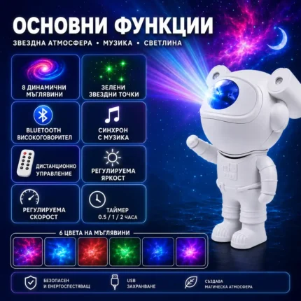 Лазерен звезден проектор Астронавт звездно небе нощна лампа с Bluetooth-2