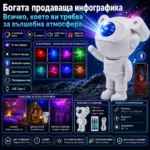 Лазерен звезден проектор Астронавт звездно небе нощна лампа с Bluetooth-8