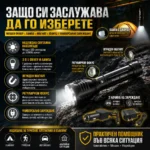 Мощен акумулаторен LED фенер къмпинг лампа с магнит лед осветление за палатка риболов туризъм-6