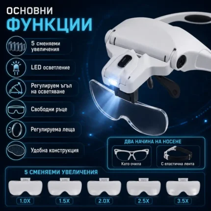 Увеличителна лупа за глава с LED осветление очила за четене шиене на гоблени бродерия-2