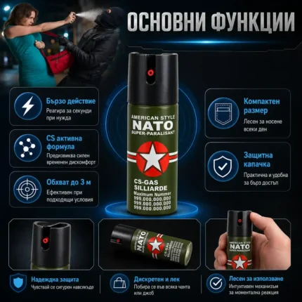 Лютив спрей за самозащита кучета NATO газов парализиращ самоотбрана нападение за жени дамски кучегон-2