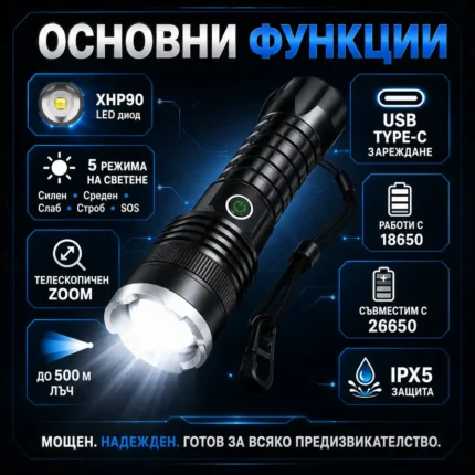 Мощен акумулаторен LED фенер прожектор XHP90 USB зареждане за лов риболов къмпинг палакта планина-2