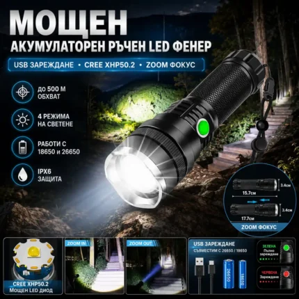 USB фенер с батерия 18650 и регулируем Zoom