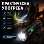 Мощен акумулаторен ръчен лед фенер водоустойчив USB зареждане CREE за лов риболов туризъм-7