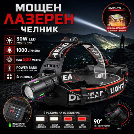 Мощен челник X-BALOG 1000 lm с 3 батерии и Power Bank
