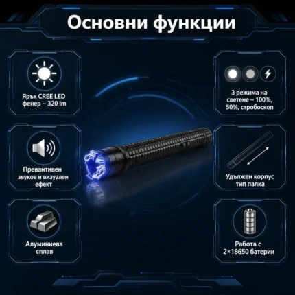 Мощен електрошок с LED фенер палка за самоотбрана кучегон акумулаторен зареждащ се защита кучета-2