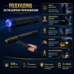 Мощен електрошок с LED фенер палка за самоотбрана кучегон акумулаторен зареждащ се защита кучета-3