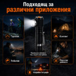 Мощен LED акумулаторен челник за глава 2в1 туристически лед фенер USB за риболов къмпинг палатка-13
