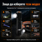 Мощен LED акумулаторен челник за глава 2в1 туристически лед фенер USB за риболов къмпинг палатка-15