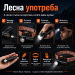 Туристически LED челник 2в1 – акумулаторен фенер за свободни ръце - Image 7