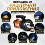 Прожектор с къмпинг лампа и Power Bank - Image 7