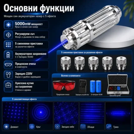 Мощен син акумулаторен лазер 5000mW пойнтер горящ палещ с предпазни очила-2